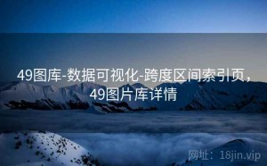 49图库-数据可视化-跨度区间索引页，49图片库详情